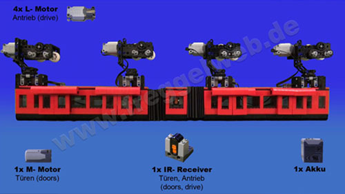 uebersicht Schwebebahn
