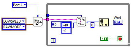 LabVIEW VI